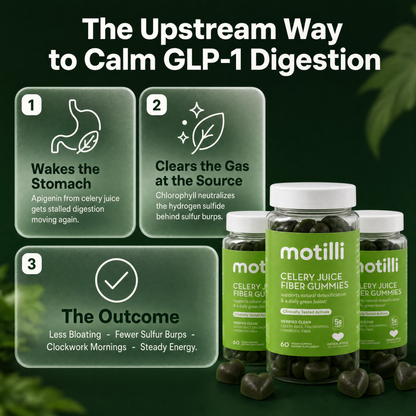 Motilli Digestive Health Gummies