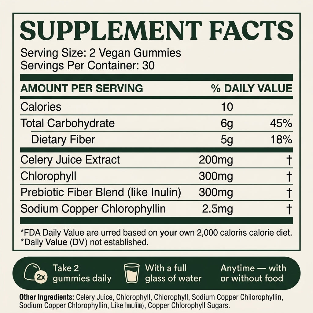 Motilli Digestive Health Gummies